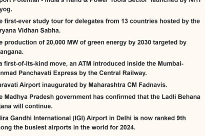 Read Daily Hindi Current Affairs 18 April 2025