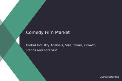 Forecast Report: Comedy Film Industry Size and Market Scope 2032