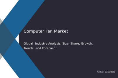 Computer Fan Industry Share, Size, and Global Forecast 2032