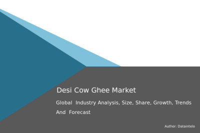 Desi Cow Ghee Market Growth Drivers and Future Trends
