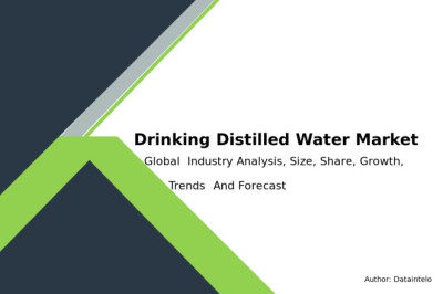 What’s the Market Size of Bottled Distilled Water for 2032?