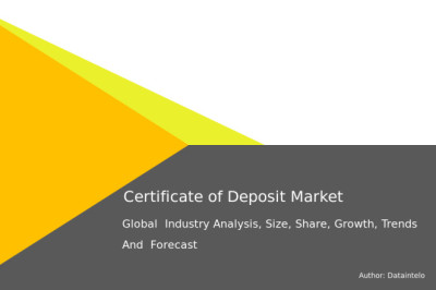 Market Forecast for Certificate of Deposit Products 2032