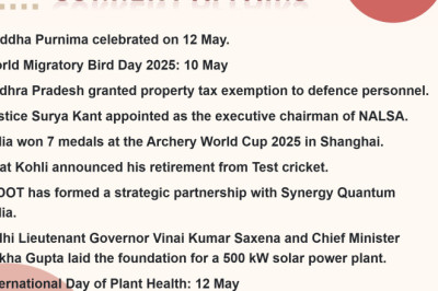 Read Daily Current Affairs of 14 May 2025