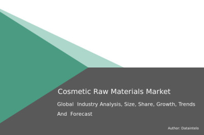 Comprehensive Analysis of Cosmetic Raw Materials Market by 2032
