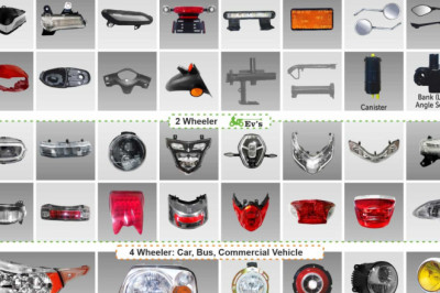 What Makes Fiem Industries a Renowned Brand for Headlight, Tail Lamp