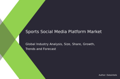 User-Driven Sports Social Platforms Outlook 2032