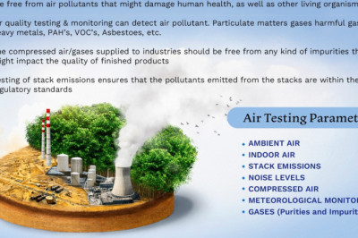 The Gurgaon Air Testing Laboratory | FARE LABS Pvt. Ltd.