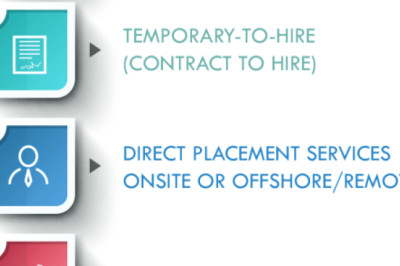 Staff Augmentation services