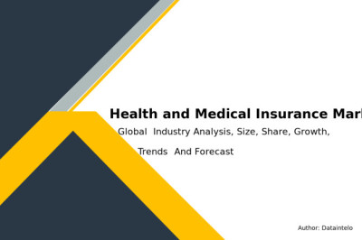 Health and Medical Insurance Global Forecast & Analysis 2032