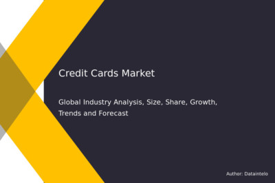 Forecast of Market Share in Credit Cards by 2032