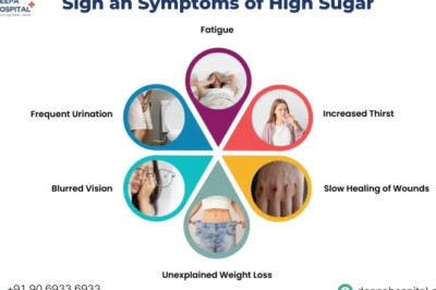 Good Endocrinologist in Chennai