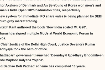 Read Daily Current Affairs of 23 January 2025