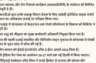 Read Daily Hindi Current Affairs 7 March 2025
