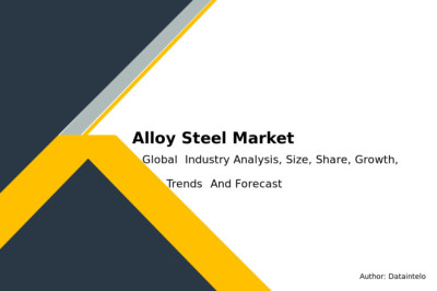 Comprehensive Global Forecast of Alloy Steel Market 2032