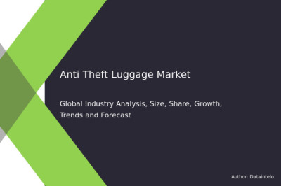 Anti-Theft Luggage Market Growth Analysis and Insights 2032