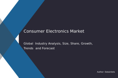 Global View of Consumer Electronics Market 2032