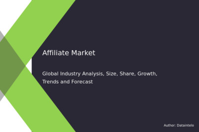 Global Overview: Affiliate Sector Market 2032