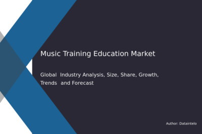 Music Training Courses Market Demand and Forecast 2032