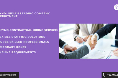 TruFynd’s Contractual Hiring: Flexible Staffing for Dynamic Business Needs
