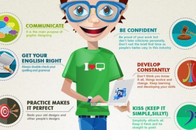 Graphic Design Courses In Pune with 100% Placements