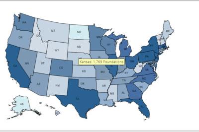 Corporate Funding Success Stories at Foundation Search