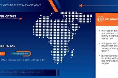 Saudi Arabia Fleet Management Market Expands with Smart Mobility and Logistics Optimization Initiatives